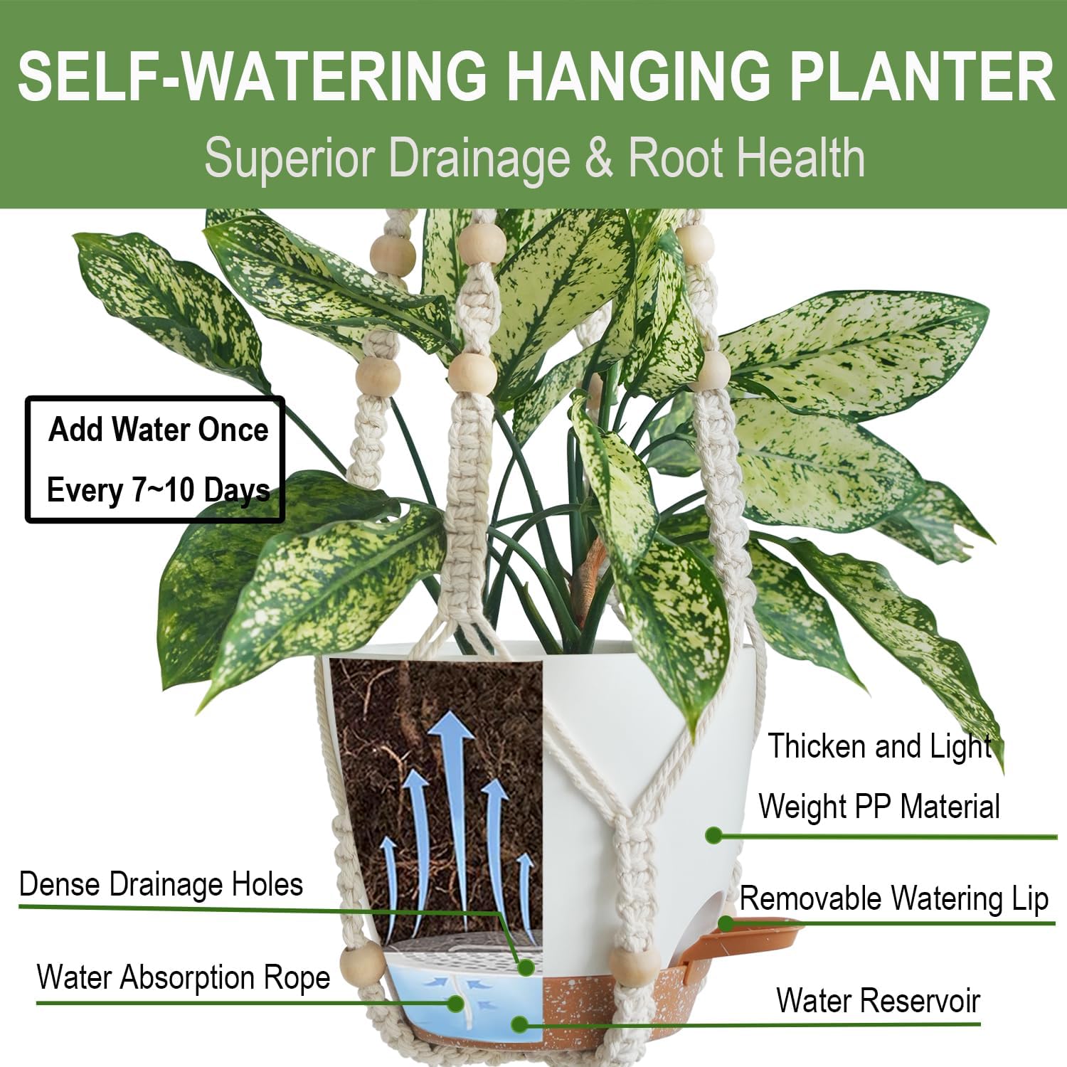 Set of 3 Hanging Planters for Indoor Plants with 10"/8"/7" Self-Watering Hanging Pots, Hanging Plant Pots with Drainage, 3 Different Size Macrame Plant Hangers with Hooks White Large